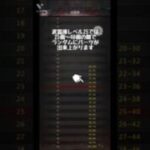 【パズル＆サバイバル】#6 ナノウェポンシステム 【パズサバ】