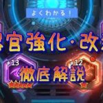 【パズサバ･器官】器官強化の正解は？あなたの器官も強くなる★器官強化･改造、徹底解説！