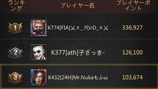 【パズサバ】cc24レディ、部隊規模40万OVERの殴り合い( ˙꒳​˙  )